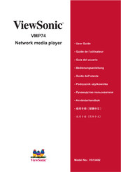 ViewSonic VMP74 Guide De L'utilisateur