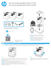 HP LaserJet Managed MFP E72430 Guide D'installation