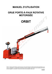 Stockman ORBIT 200E Manuel D'utilisation