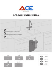 Unito Ace Water Systems ACE.BOIL Mode D'emploi