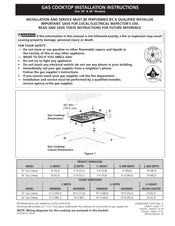 Electrolux EW30GC60PS Instructions D'installation