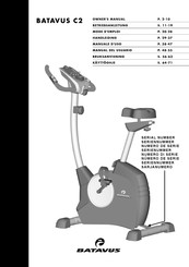 Batavus C2 Mode D'emploi