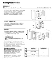 Honeywell Home PROSiXCT Instructions D'installation