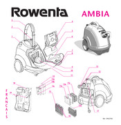 Rowenta AMBIA Mode D'emploi