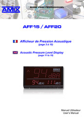 AMIX AFF15 Manuel Utilisateur