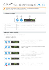 mtts Colibri Guide De Référence Rapide