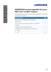 Lowrance ADDENDUM HDS Serie Mode D'emploi