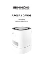 Sonnenkonig DAVOS Notice D'utilisation