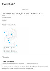 Formlabs Form 2 Guide De Démarrage Rapide