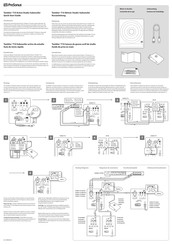 PRESONUS Temblor T10 Guide De Prise En Main