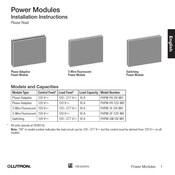 Lutron PHPM-3F-DV-WH Directives D'installation