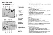 Curtis DCD5159 Guide De Démarrage Rapide