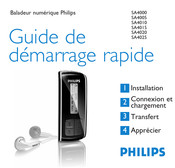 Philips SA4010 Guide De Démarrage Rapide