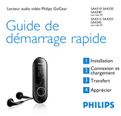 Philips GoGear SA4320/02 Guide De Démarrage Rapide