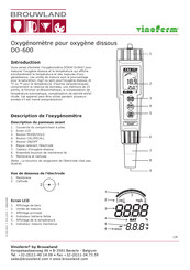 Extech Instruments ExStik DO600 Manuel D'introduction