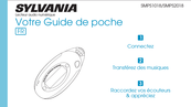 Sylvania SMPS1018 Guide