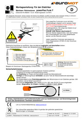 EuroMot powerFlex Funk T Instructions De Montage