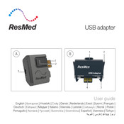 ResMed S9 AutoSet Guide De L'utilisateur