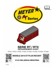 Meyer RTX Serie Mode D'emploi