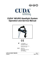 Cuda surgical NEURO Manuel D'utilisation Et D'entretien