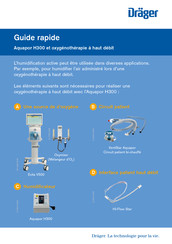 Dräger Aquapor H300 Guide Rapide