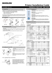 BIXOLON SRP-350II Guide D'installation