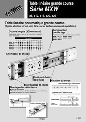 SMC MXW20-100 Guide D'utilisation