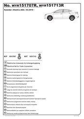 AUTO-HAK WYR151713R Instructions De Montage