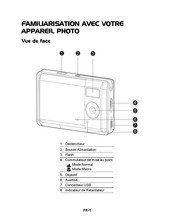 Rollei Compactline 50 Mode D'emploi