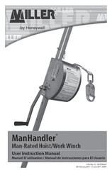 Honeywell MILLER ManHandler 8442-Z7/65FT Manuel D'utilisation