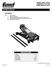Summit SUM-910003 Manuel D'opération