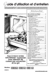 KitchenAid KBMC140H Guide D'utilisation Et D'entretien