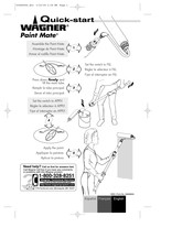 Wagner SprayTech Paint Mate Démarrage Rapide