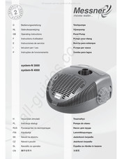 Messner system-N 3000 Instructions D'utilisation