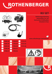 Rothenberger 1690.40 Instructions D'utilisation