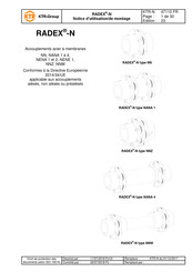 KTR-Group RADEX-N Notice D'utilisation/De Montage