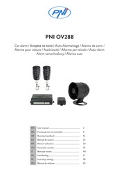 PNI PNI OV288 Manuel Utilisateur