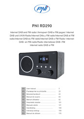 PNI RD290 Manuel Utilisateur