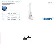 Philips VisaPure Essential SC5265/13 Mode D'emploi