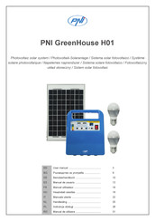 PNI GreenHouse H01 Manuel Utilisateur