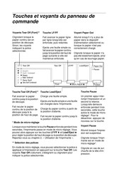 Epson LX-1170 Guide De L'utilisateur