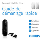 Philips GoGear SA2625 Guide De Démarrage Rapide