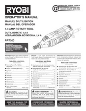 Ryobi RRT200 Manuel D'utilisation