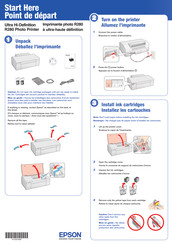 Epson R280 Point De Départ