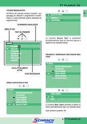 Schrack Technik FT PLANUX 02 Mode D'emploi