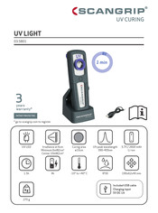 Scangrip UV LIGHT Guide Rapide