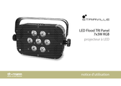 thomann Stairville LED Flood TRI Panel 7x3W RGB Notice D'utilisation