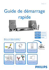 Philips FWD17/21M Guide De Démarrage Rapide