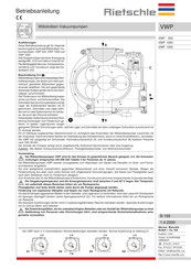 Rietschle VWP 1500 Instructions De Service