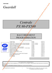 Guardall PX 80-PX500 Mode D'emploi